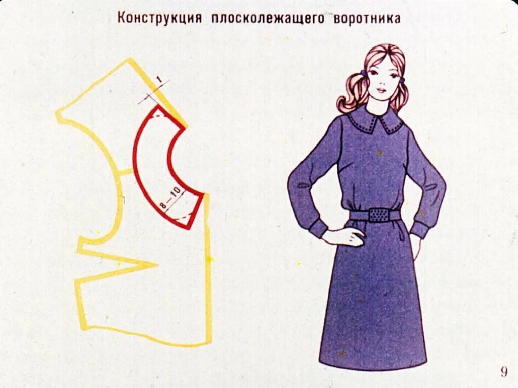 Воротник моделирование. Плосколежащий воротник моделирование. выкройка отложного воротника для платья. выкройка воротника для платья. модели воротников для платья.