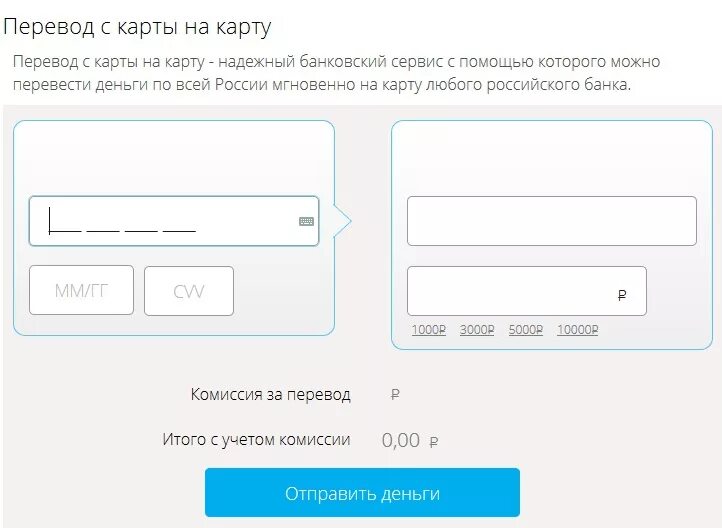 Быстрый перевод на карту. Как перевести деньги на виртуальную карту. Мгновенные переводы с карты на карту любого банка. Как перевести деньги с карты на бизнес карту. Любой перевод на карту