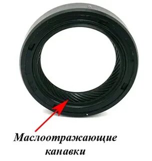 Правая манжета