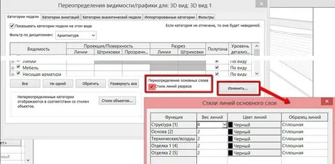 Секущие диапазоны