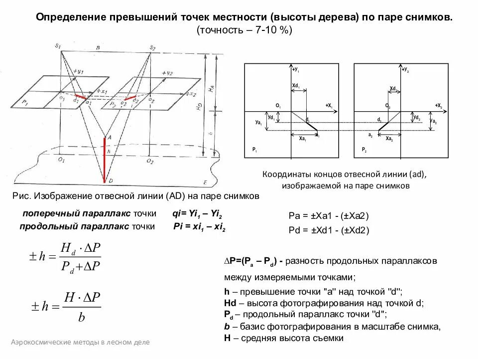Определение превышение точек. . определение превышений по стереопаре снимков.. определение превышений точек местности на паре снимков. поперечный параллакс. определить превышение точки.