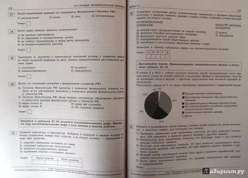 Огэ обществознание национальное образование. Обществознание 2016 ЕГЭ 30 вариантов. ОГЭ Обществознание Издательство национальное. ОГЭ Обществознание 9 класс Котова.