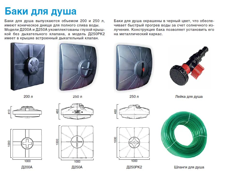 Как собрать бак. Реле давления для насоса скважины подключение схема. Бак для душа с лейкой. Как собрать бак. Схема сборки контейнера для мусора 1100л.