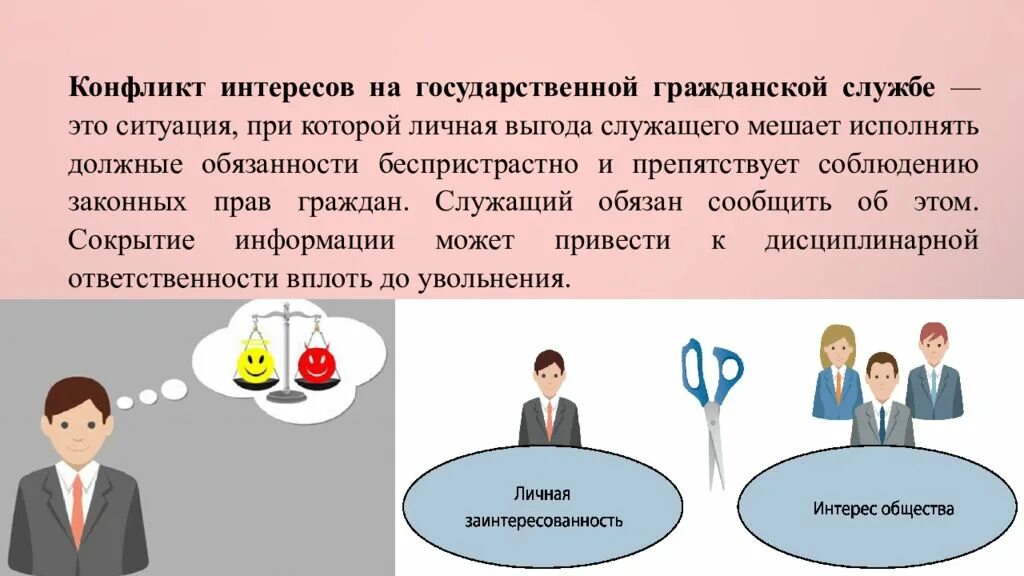 Ответ на конфликт интересов. Конфликт интересов. Конфликт интересов на службе. Конфликт интересов на государственной службе. Конфликт интересов на госслужбе.