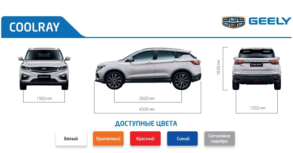 Джили кулрей габариты. Geely Coolray Габаритные Размеры. Габариты Geely Coolray 2022. Geely Atlas 2021 габариты. Габариты Geely Coolray 2021.