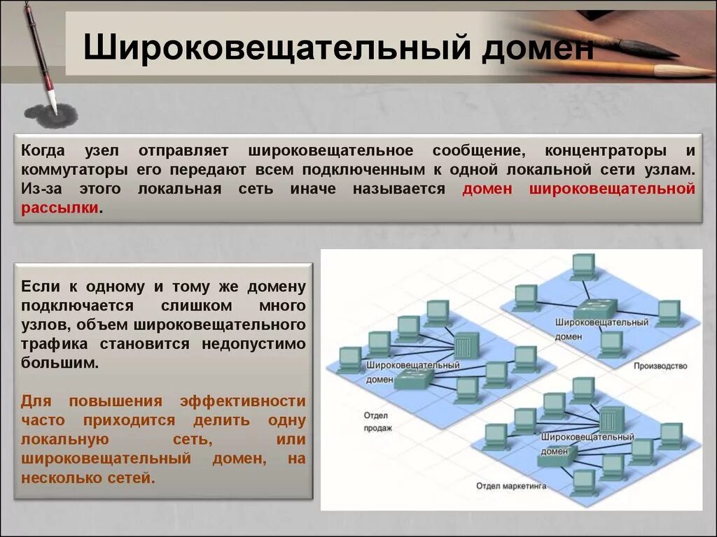 Сеть иначе