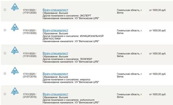 Зарплата 2025. Зарплата 2025