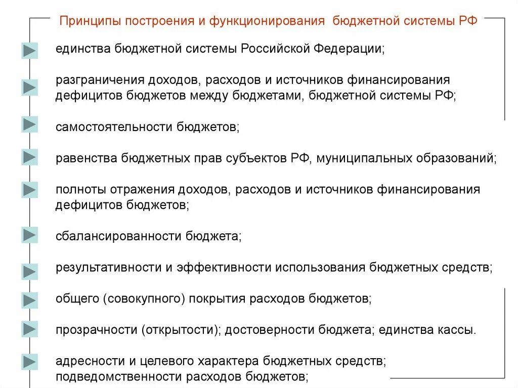 Функционирования бюджетной системы рф