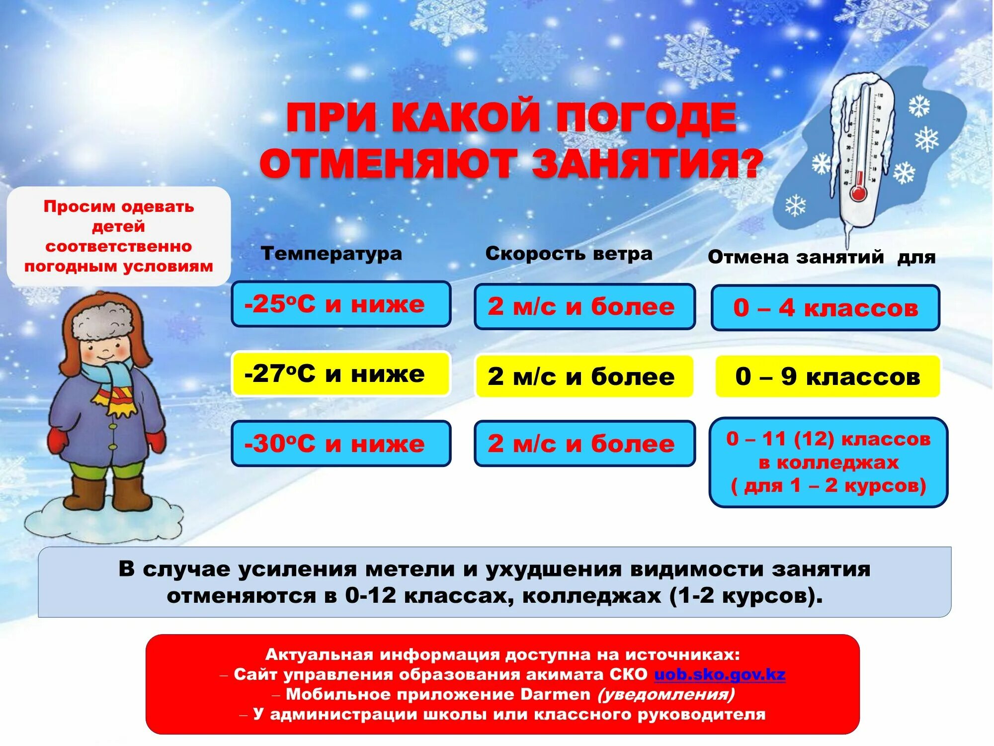 При какой температуре отменяют занятия. Температурный режим посещения школы. При какой температуре отменяют занятия в школе. Начальная школа мороз. Дети не идут в школу при морозе.
