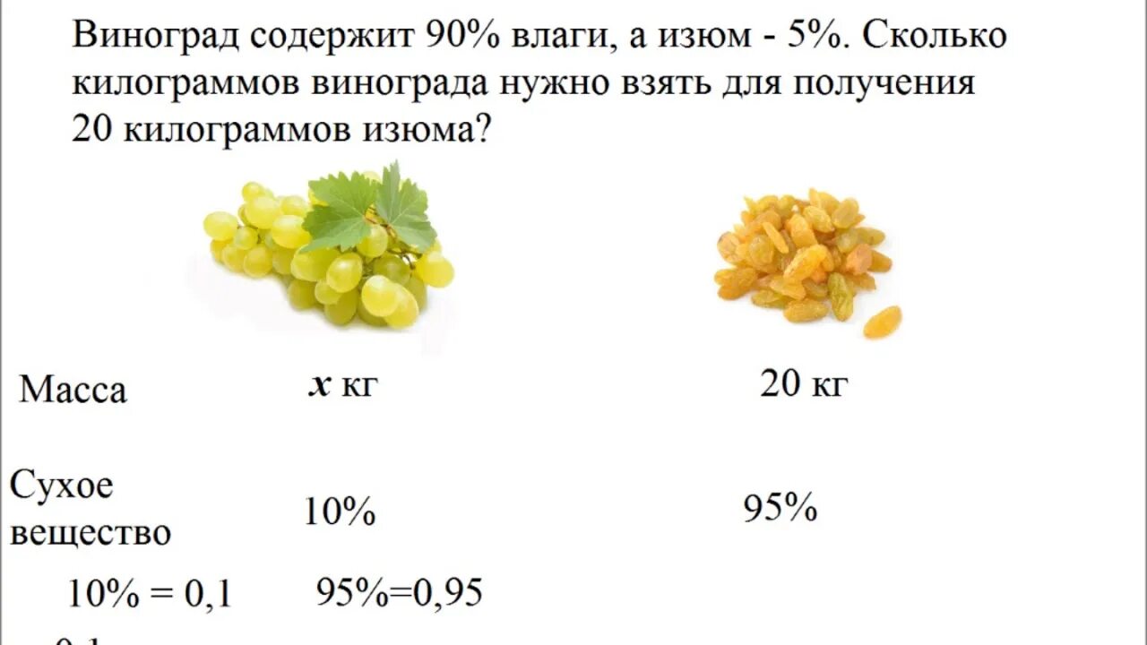 Задача на проценты про витамины. Решение задач на проценты. Задачи на проценты с помощью пропорции. Реши задачи на проценты способом пропорций.