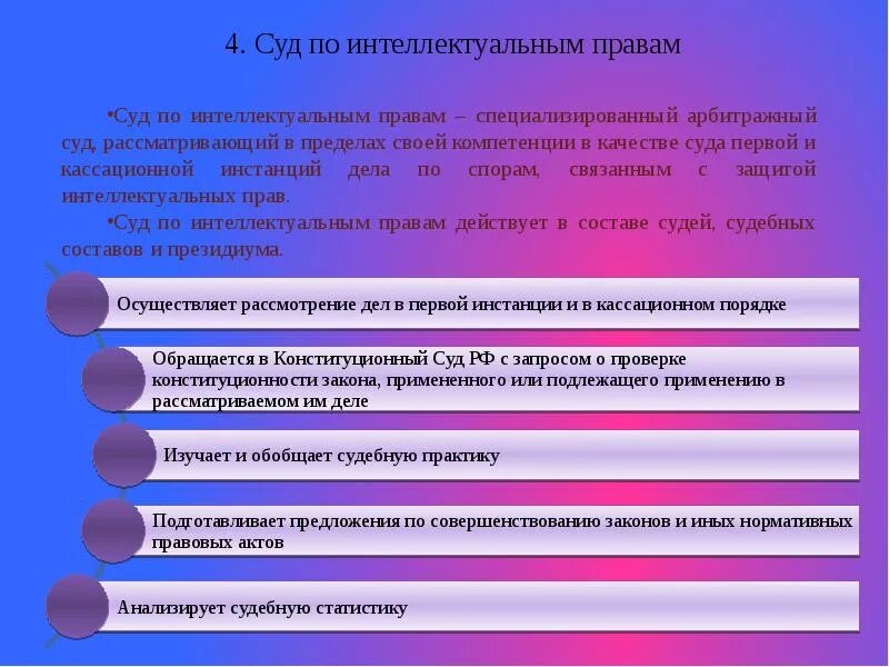 Интеллектуальный суд рф. Суд по интеллектуальным правам РФ структура. Полномочия арбитражного суда по интеллектуальным правам. Компетенция суда по интеллектуальным правам. Суд по интеллектуальным правам полномочия.