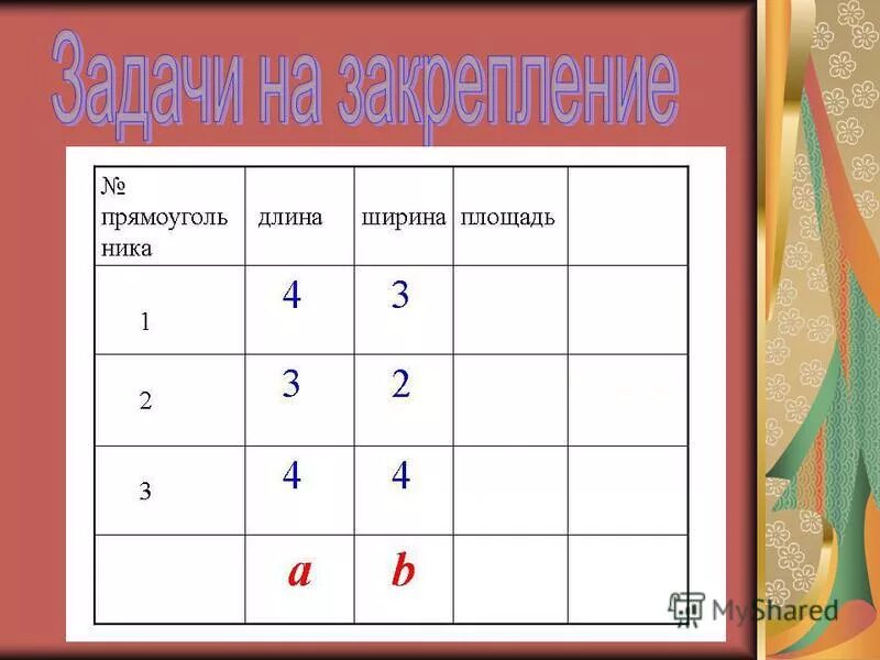 площадь треугольника формула 4 класс по 2 сторонам. триумфальная площадь в москве до реконструкции. площадь ники. площадь ники. площадь уоугв.