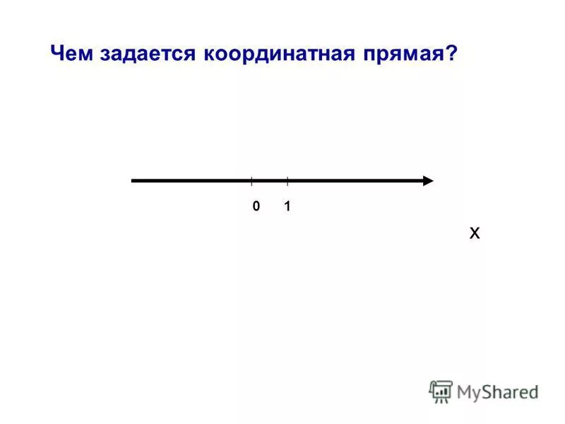 Прямая 5х 11. Координатная прямая 5 класс. Координатная прямая с палочками. Вертикальная координатная прямая рисунок. Положительные и отрицательные числа на координатной прямой.