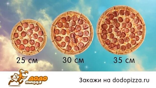 Размеры пиццы. Диаметр 35 см пицца. Пицца по размерам. Пицца диаметр 25 см. 30 и 35 можно