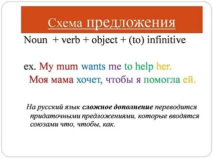 Предложение с глаголом wanted