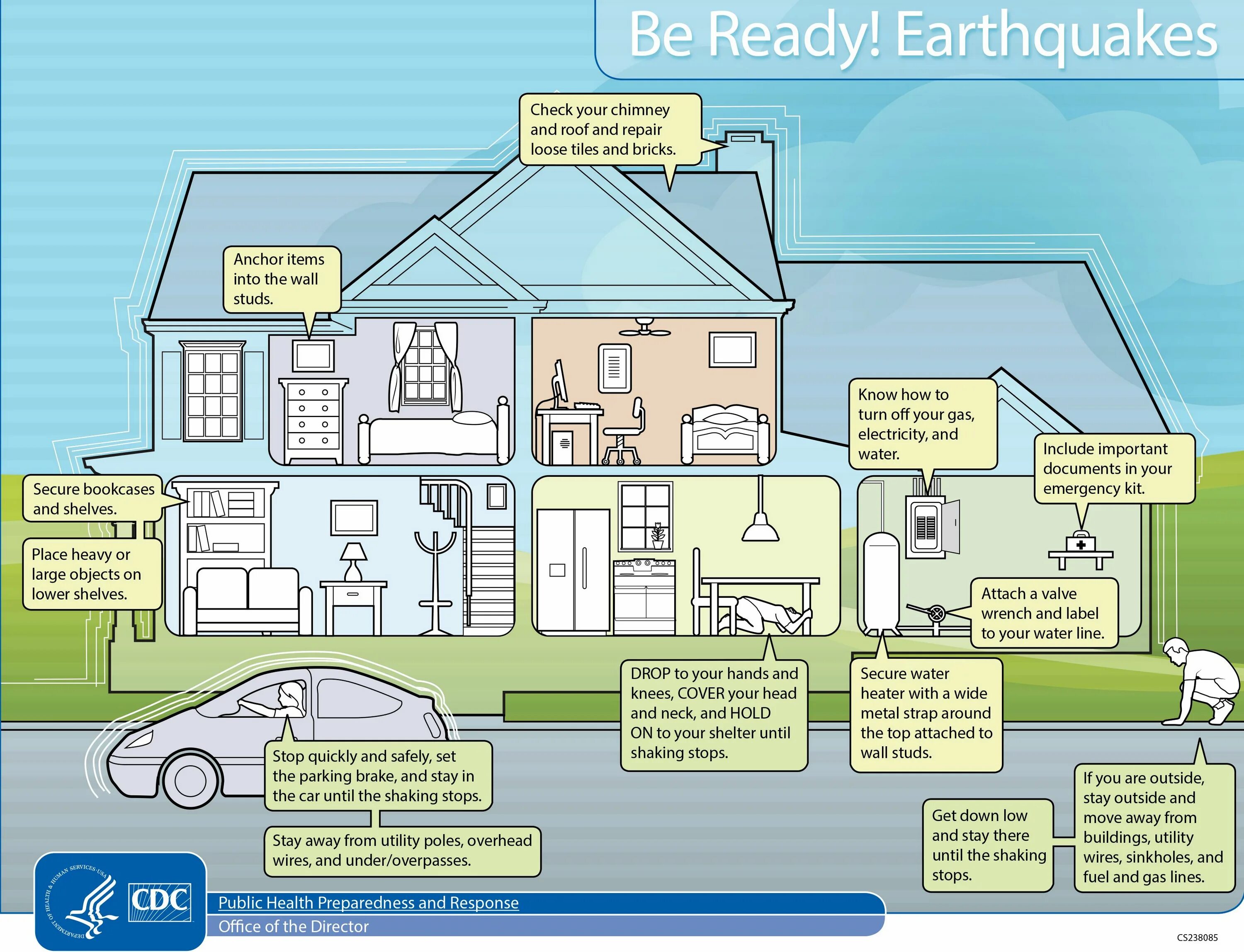 How many buildings are there. Землетрясение инфографика. earthquake preparedness. high safety building from earthquake. what would you do to protect yourself if an earthquake happened.