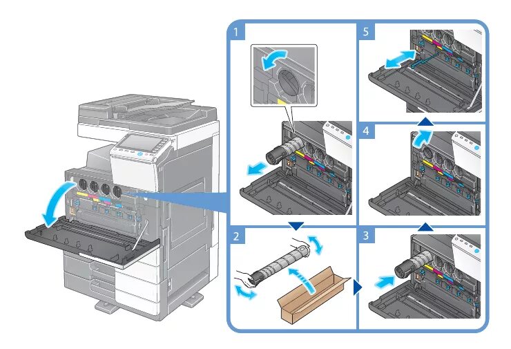 На рисунке изображены принтер и три лотка. Konica minolta bizhub c224. konica minolta bizhub c224e картриджи. konica minolta bizhub 224e. коника минолта 224.