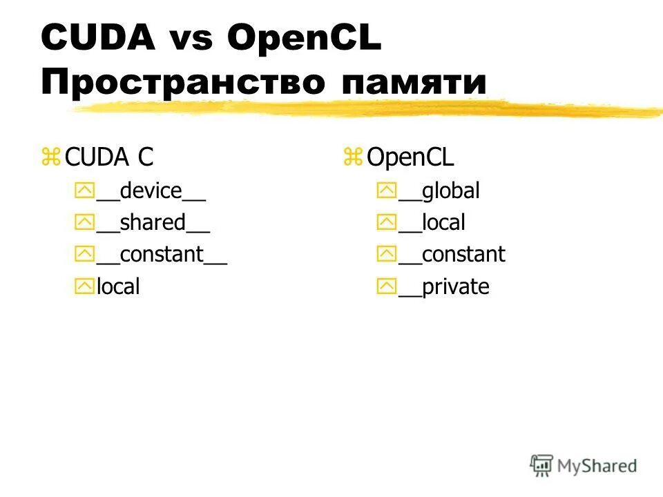 Многопоточные вычисления на основе технологий cuda и opencl. Архитектура nehalem. Opencl и cuda отличия. Cuda vs opencl. Cuda opencl.