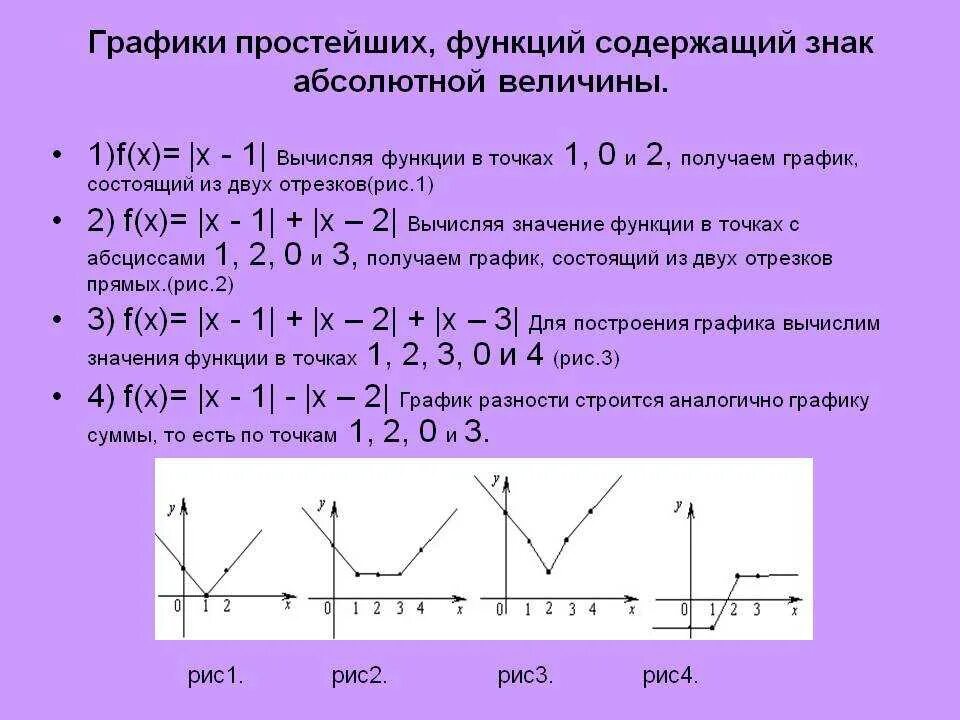 Построить несколько графиков функций. Как построить график функции с модулем. Решение графиков функций с модулем. Как построить график модульной функции. Построение Графика функции содержащей модуль.