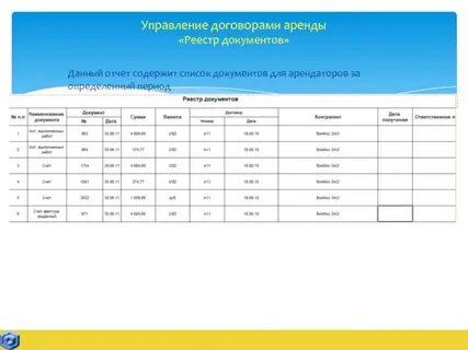 Вести реестр