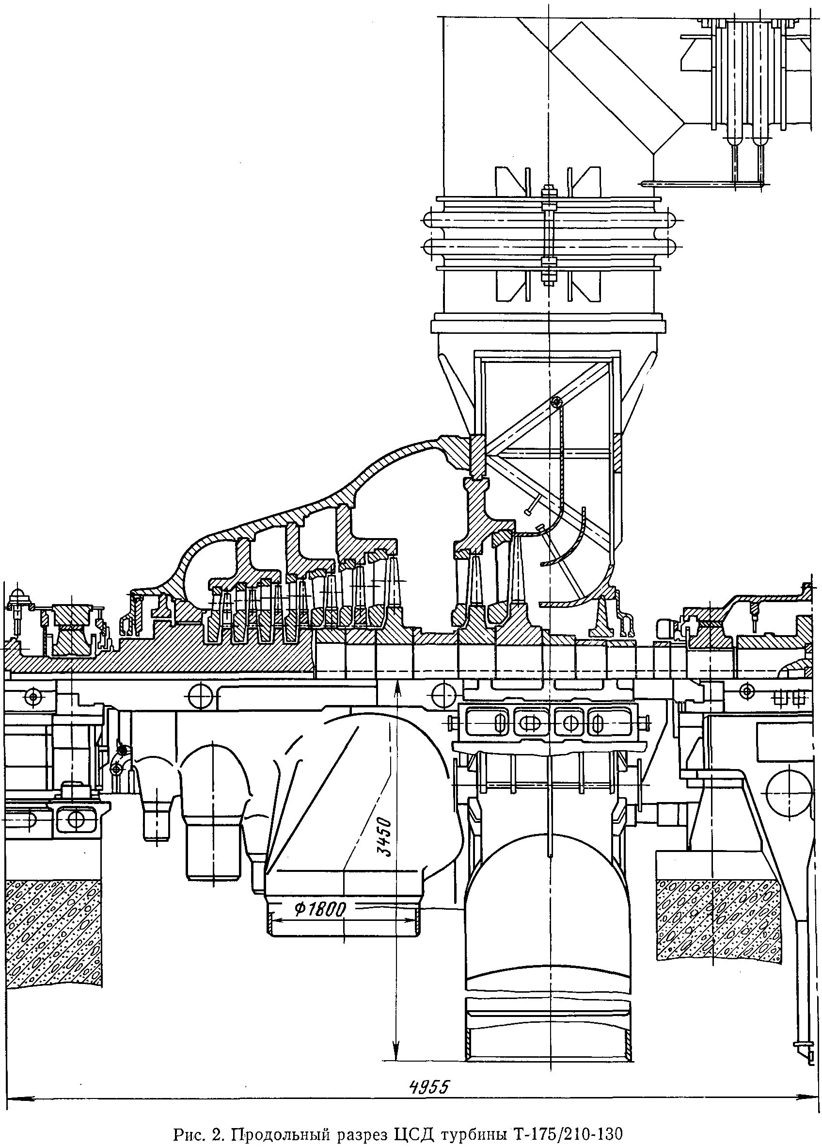 Продольный разрез турбины к-300-240. Паровая турбина т-175/210-130. К-210-130 ЛМЗ. Турбина т 175/210 130. Паровая турбина т