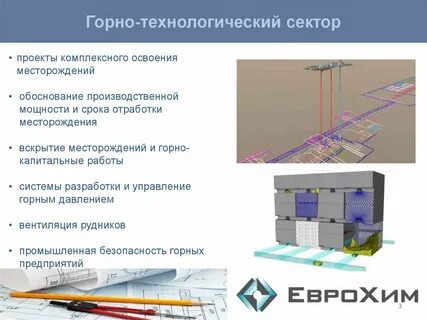 Установление факта открытия месторождения