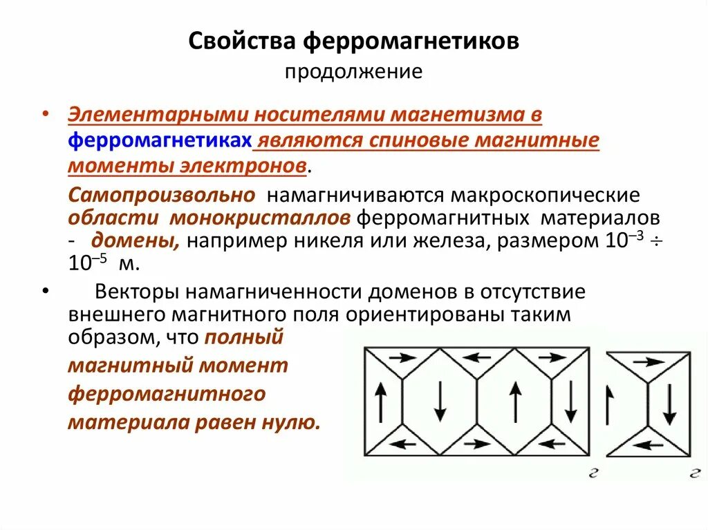 Что такое ферромагнетики. Ферримагнетики характерные параметры. Основные характеристики ферромагнетиков. 2. Каковы основные свойства ферромагнетиков?. Свойства и применение ферромагнитных материалов.