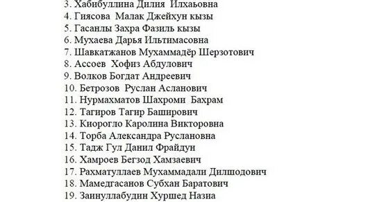 5 школа списки 1 класса. Список учеников. Список учеников школы. Список учеников класса. Список учеников Котельники.