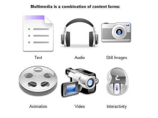 Видео и аудио контент. Мультимедиа. Мультимедийные инструменты. Элементы мультимедиа. Мультимедиа картинки.