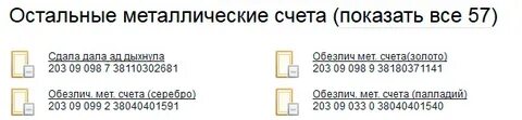 Металлические счета юридических лиц