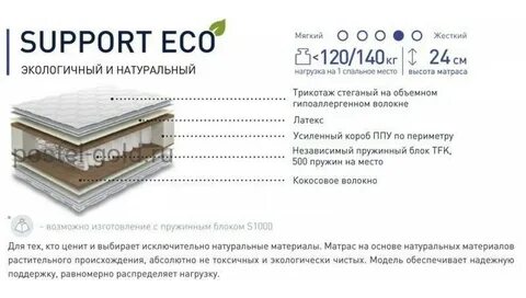 Матрас эко отзывы