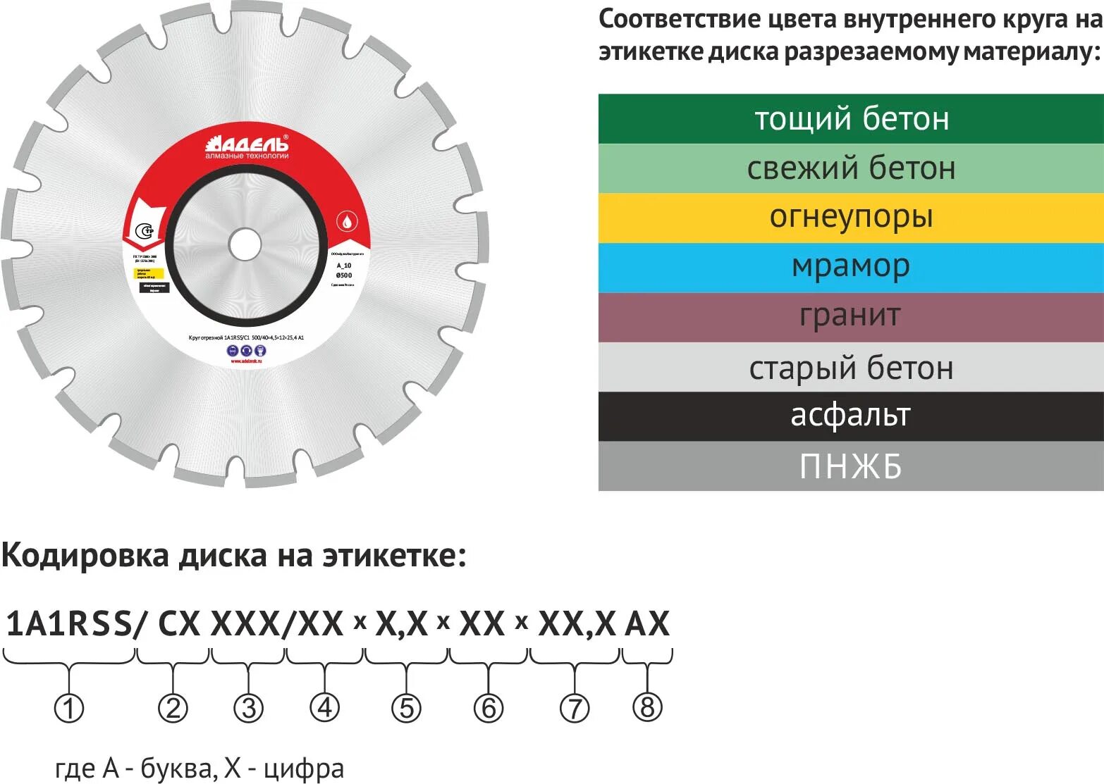 Диски audi q7 r21. Диски c4 c5 позвоночник. Диск сегмент l4-5-s1. Протрузия дисков l2/l3, l4/l5, l5/s1 в картинках. Дисков 4 5 сегментов.