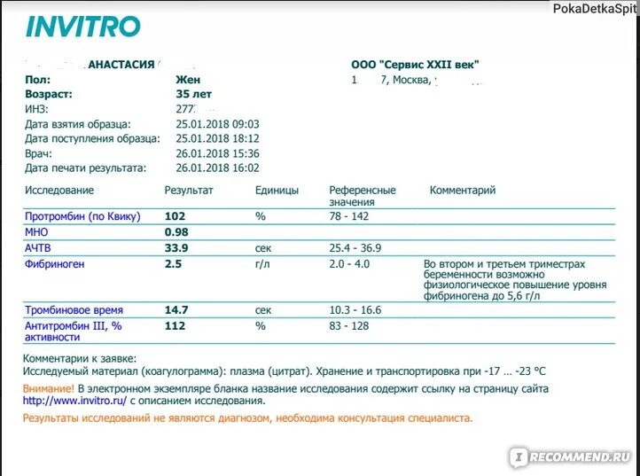 Анализы крови на коагулограмму показатели. Коагулограмма инвитро. Результаты анализов. Коагулограмма показатели инвитро. Резус фактор гемотест