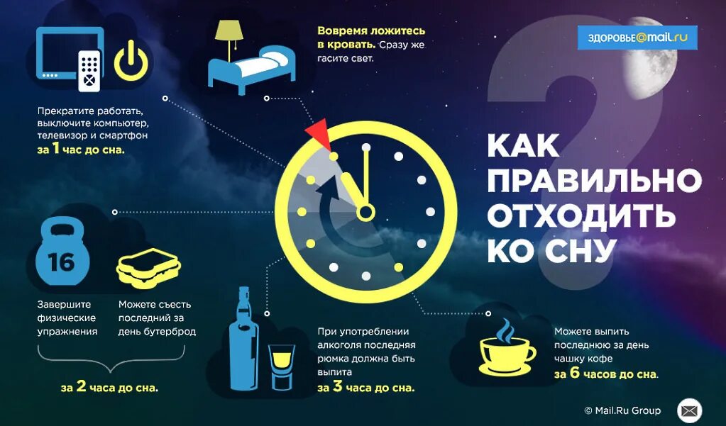 Как установить время сна. Ценность сна по часам. Как установить время сна. Ценность сна. Время сна.