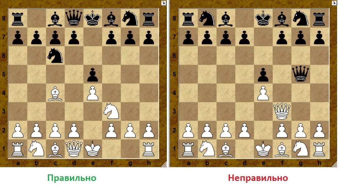 Найти лучший ход