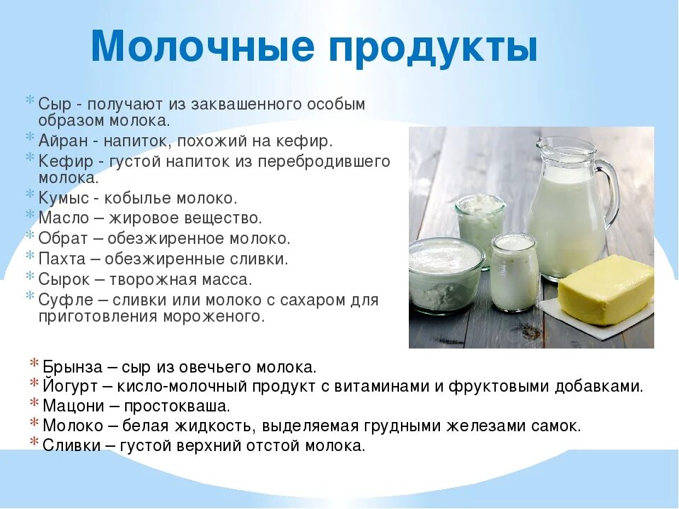 Какие продукты приводят молоко. Перечень продуктов из молока. Молочные продукты список. Разновидности молочной продукции. Название молочных продуктов.