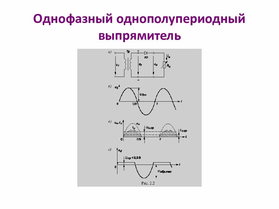 4 тип источник питания