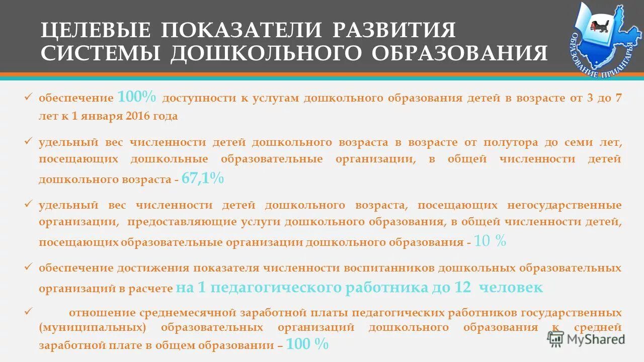 Муниципальная услуга дошкольного образования. Обеспечение доступности услуг дошкольного образования. число воспитанников в расчёте на одного педагогического работника. стагнация в дошкольном учреждении.