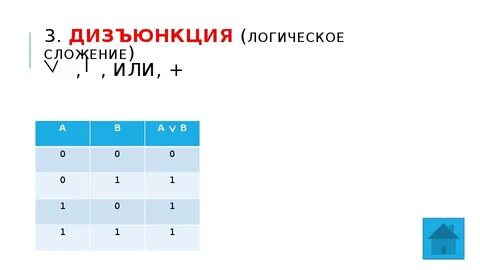 Формулы дизъюнкции конъюнкции