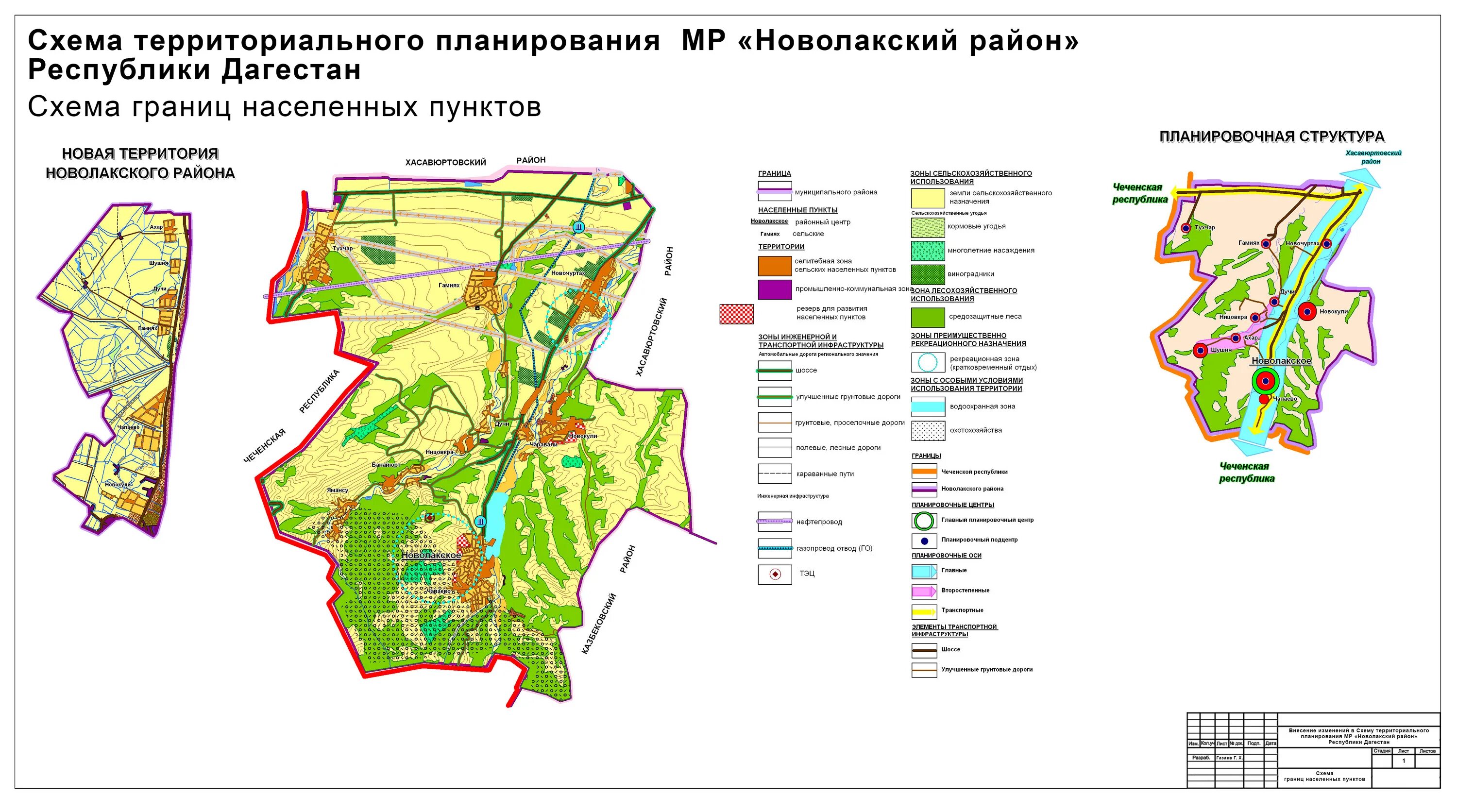 Изменение схемы территориального планирования