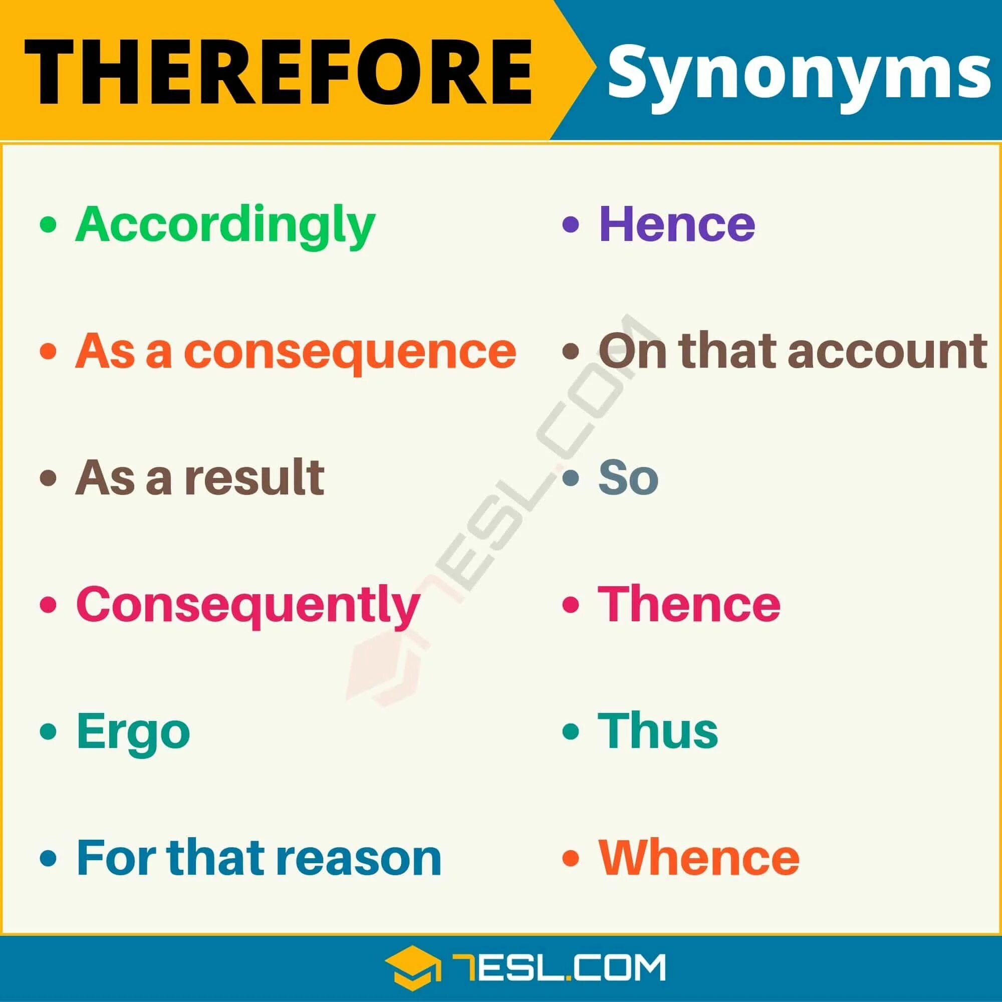 And therefore is a. Therefore синонимы. therefore перевод. therefore примеры. therefore запятая.