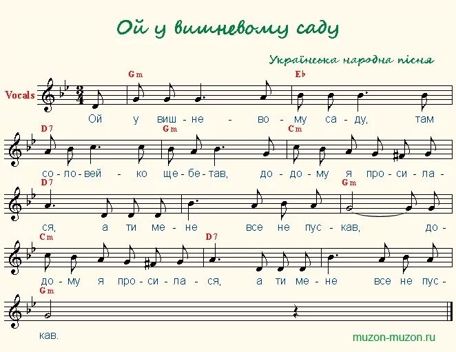 Там у вишневому саду Ноты. Сады вишневые Ноты. Ой у вишневому саду Ноты. Ноты песни Ой у вишневому саду.