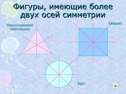 Сколько у квадрата осей симметрии 2 класс