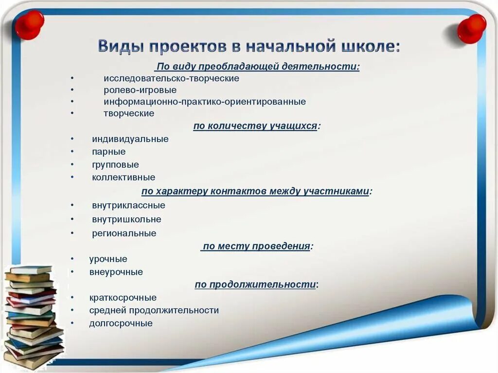 Материалы для работы в 2 классе