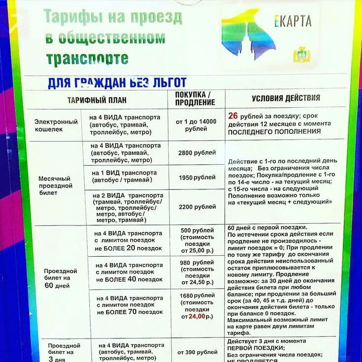 Карта екатеринбурга тарифы для пенсионеров. Проездной метро екатеринбург. Екарта тарифы 2022 екатеринбург. Карта екатеринбурга тарифы для пенсионеров. Карта екатеринбурга тарифы для пенсионеров.