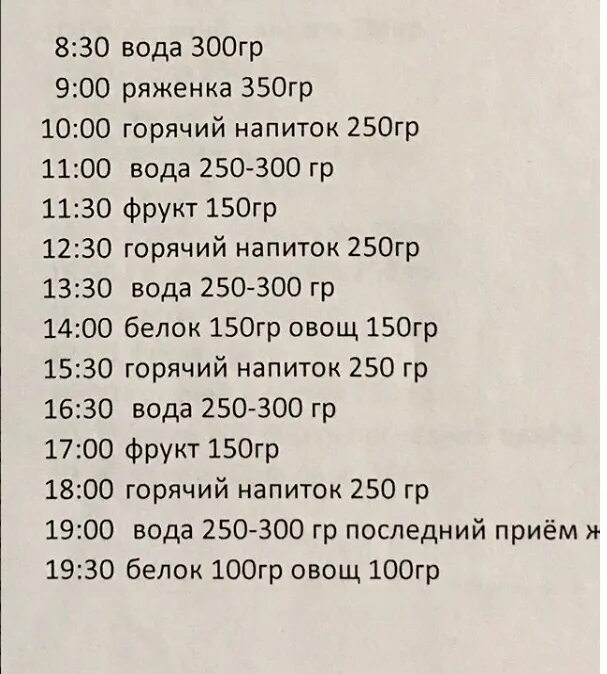 Методика оли гостевой для похудения цена. Методика Ольги гостевой похудения меню на неделю. Диета Бузовой Ольги меню. Диета Ольги Бузовой.