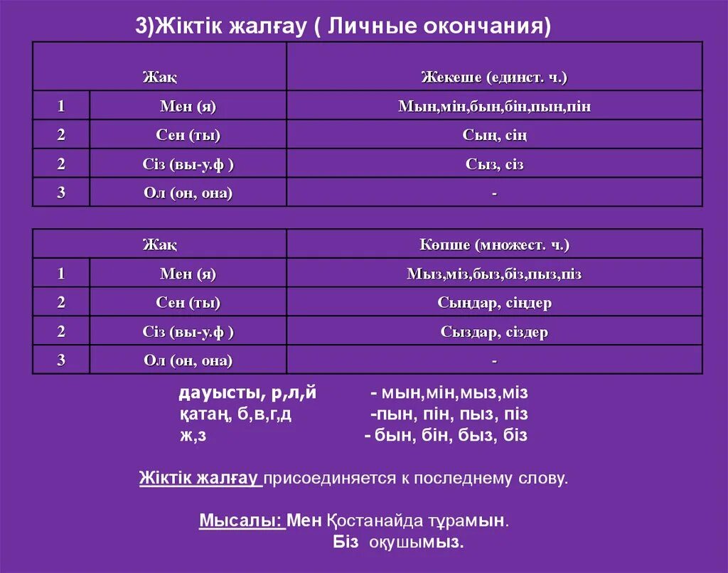 Жиктик жалгау. Личные окончания в казахском языке. Окончания в казахском языке таблица. Окончания глаголов в казахском языке.