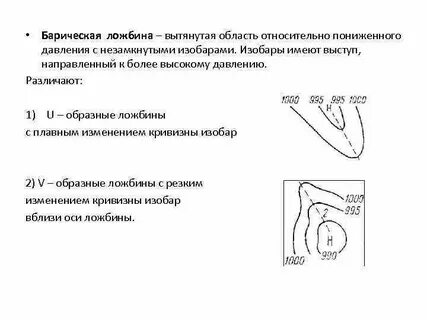 Ложбина 5 букв