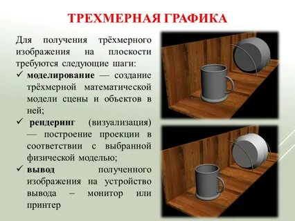 Способы получения объемных форм 3 класс презентация