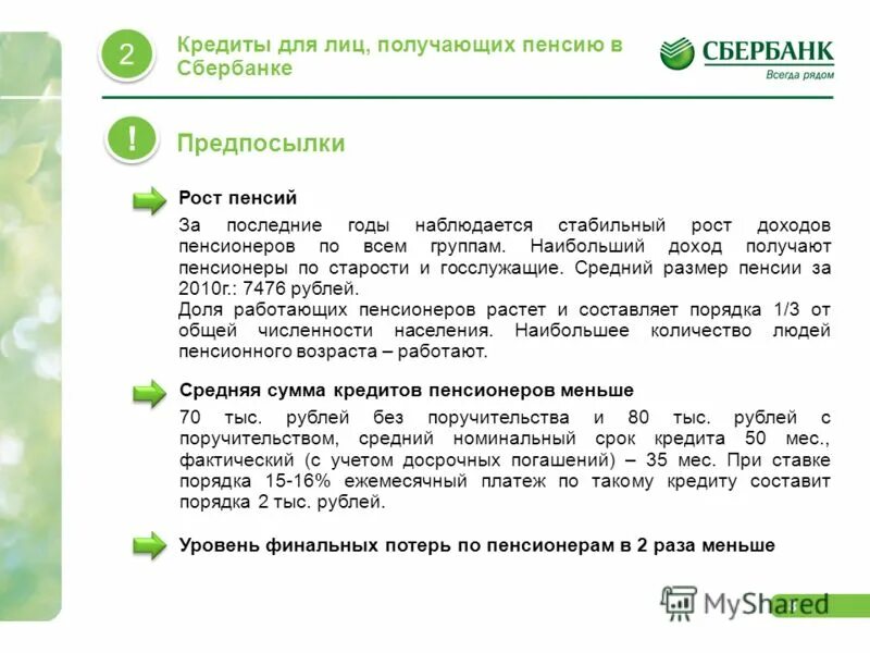 Досрочное погашение автокредита в сбербанке. Погашение кредита сбербанк. Как установить приложение сбербанк онлайн на айфон. Мобильное банковское приложение сбербанк. Банковские продукты сбера.